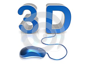 Accessing 3D content concept photo