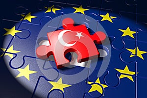 Accession negotiations between the EU and Turkey symbolized as a
