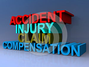 Accident injury claim compensation photo