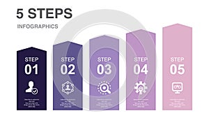 account, client, analyze, optimize