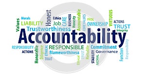 Accountability Word Cloud