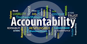 Accountability Word Cloud