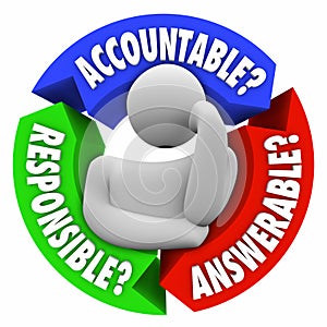 Accountable Responsible Answerable Person Thinking Who is to Blame