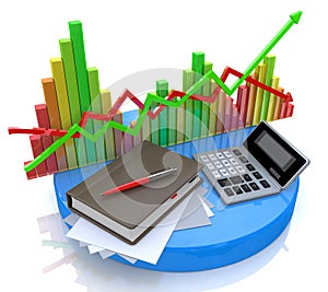 Accounting - Business calculation