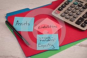 Accounting equations assists equal liabilities plus stockholders equity