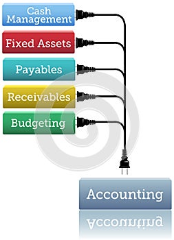 Accounting financial books plug in