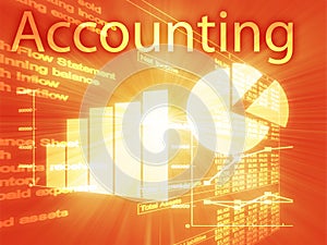 Accounting illustration