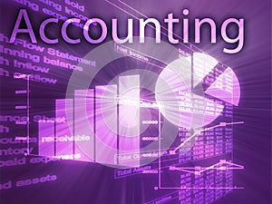 Accounting illustration