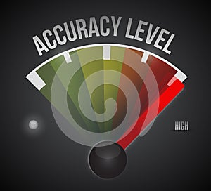 Accuracy level level measure meter