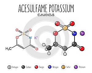 Acesulfame potassium K Molecular Structure and Flat Representation