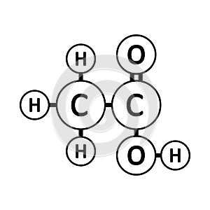 Acetic acid molecule icon