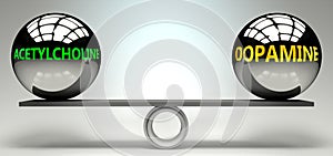 Acetylcholine and dopamine balance, harmony and relation pictured as two equal balls with  text words showing abstract idea and