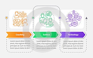 Achieve personal goals with platform rectangle infographic template