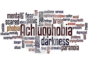 Achluophobia fear of darkness word cloud concept