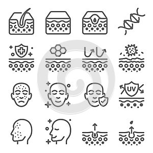 Acne Skin Icon Set. Contains such Icons as Skin Layer, Surface, Complexion, UV ,DNA and more. Expanded Stroke photo