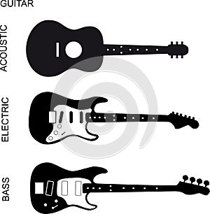 Acoustic, electric and bass guitar