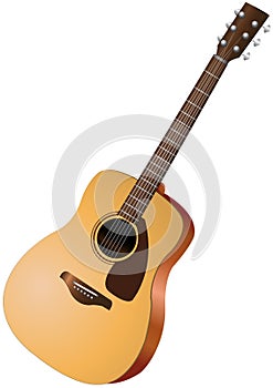 Acoustic guitar