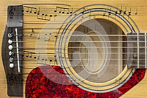 Acoustic guitar montage