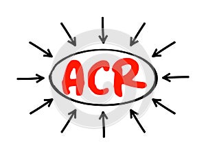 ACR - Adjusted Community Rating acronym text with arrows, medical concept background