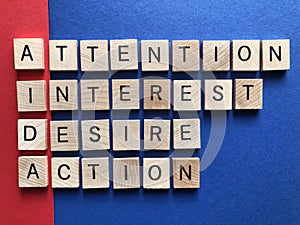 Acronym AIDA, Attention, interest, desire, action