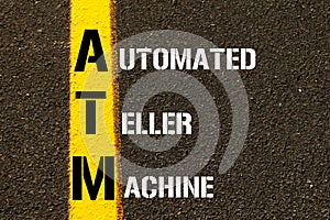 Acronym ATM - Automatic Teller Machine