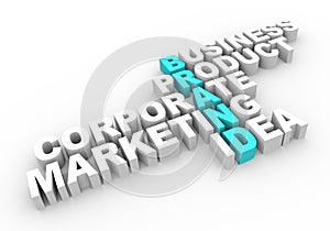 Business concept acronym