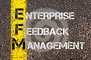 Acronym EFM - Enterprise Feedback Management