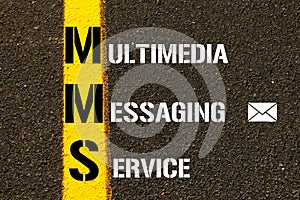 Acronym MMS - Multimedia Messaging Service. photo