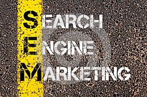 Acronym SEM - Search Engine Marketing