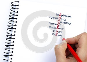 Acronym SUCCESS Inspiration, Opportunity, Patience, Resilience, Vision, Results. Concept image