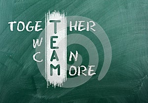 Acronym of TEAM