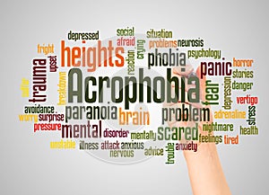 Acrophobia fearword cloud and hand with marker concept