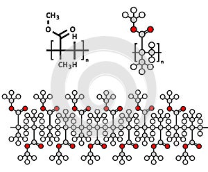 Acrylic glass (pmma, poly(methyl methacrylate) ), chemical structure. Main component of acrylic paint (latex) and acrylic glass