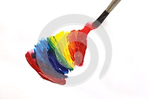 Acrylic paint colors mix