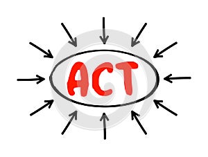 ACT - Action Changes Things acronym, business concept with arrows