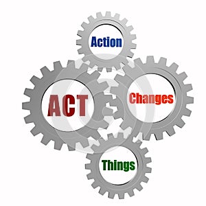 Act - action, changes, things in silver grey gears