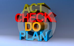 act check do plan on blue