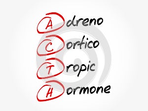 ACTH - Adrenocorticotropic hormone acronym