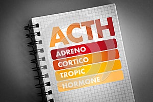 ACTH - Adrenocorticotropic hormone acronym photo