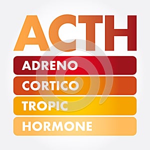 ACTH - Adrenocorticotropic hormone acronym photo