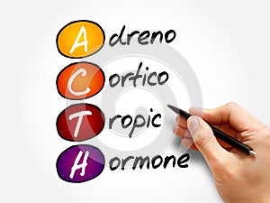 ACTH - Adrenocorticotropic hormone acronym photo