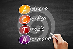 ACTH - Adrenocorticotropic hormone acronym, concept on blackboard photo