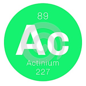 Actinium chemical element