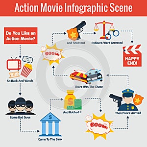 Action Movie Infographics