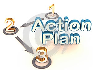 Action plan photo