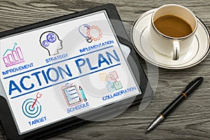 Action Plan chart with keywords and elements