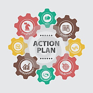 ACTION PLAN. Concept with icons. photo