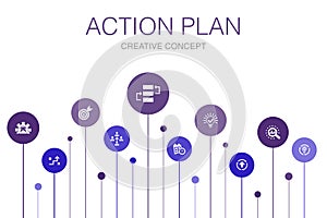 Action plan Infographic 10 steps