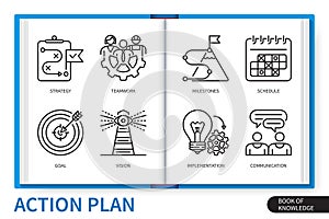 Action plan infographics linear elements set