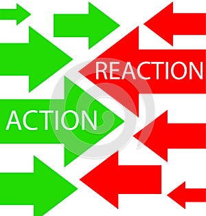 Action and reaction